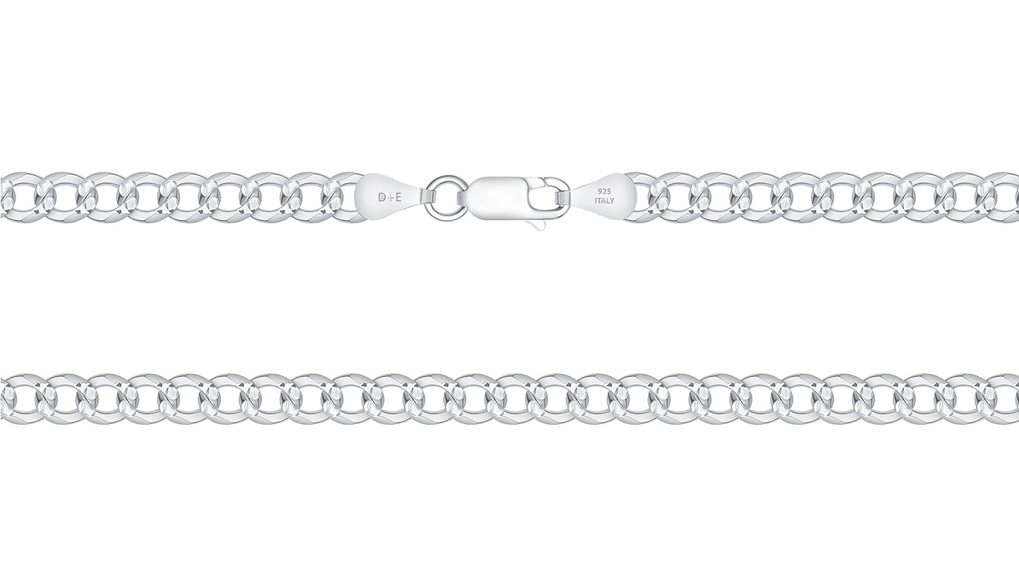 CURBP150-5.4MM