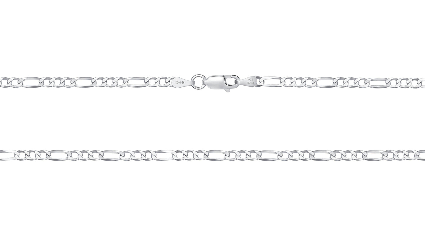 FIG080-3.3MM